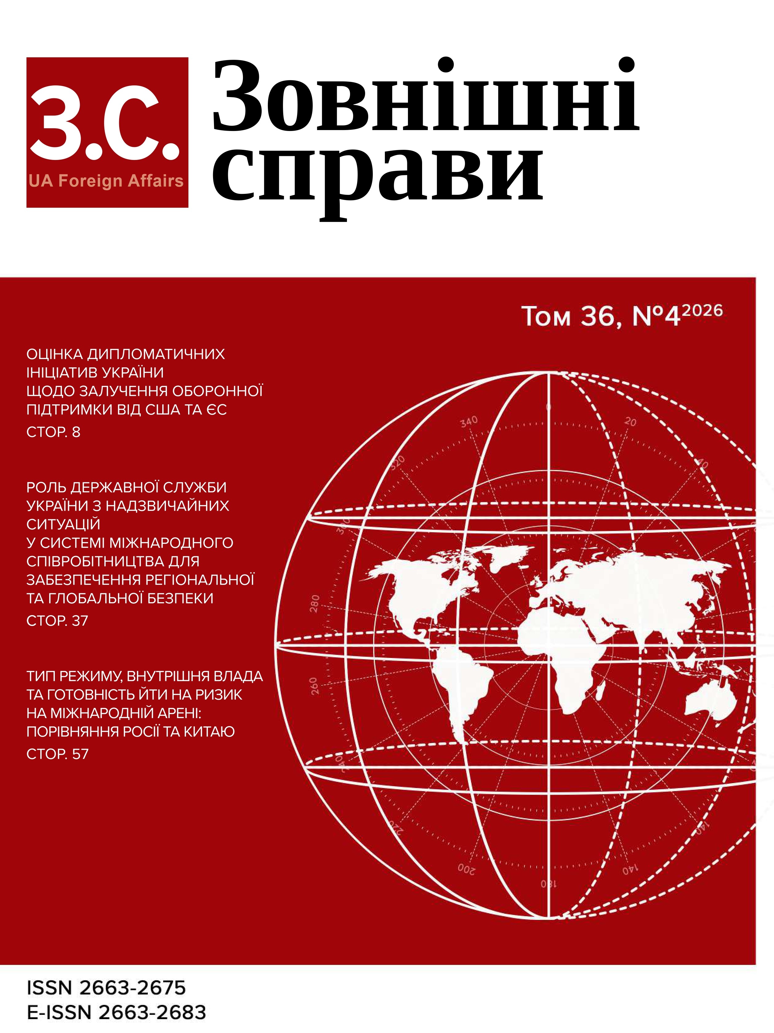 Зовнішні справи